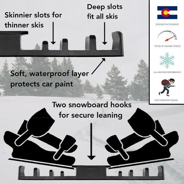 SnoStrip | Support de Protection pour véhicule de Ski et Snowboard (magnétique)
