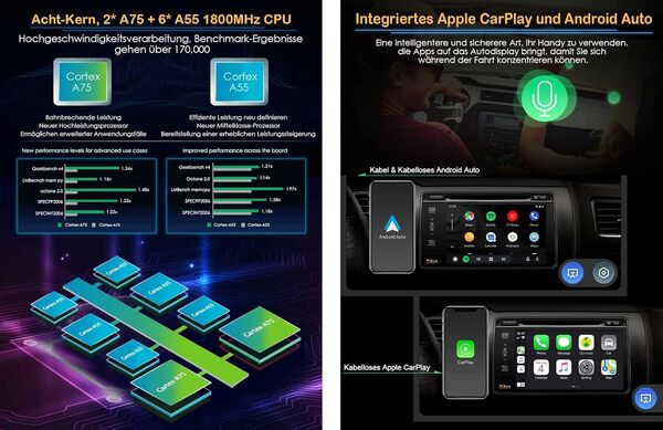Erisin 7 Pouces 8-Core 4GO+64GO Android 13 Autoradio Bluetooth Navigateur GPS pour VW T5 Golf 5 Golf 6 Polo Caddy Tiguan Touran Passat Seat CarPlay sans Fil Android Auto Dab+ DVD DSP WiFi RDS USB OPS
