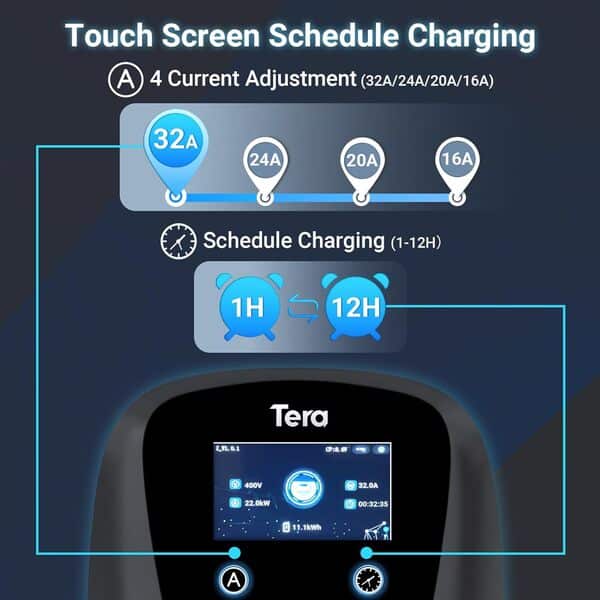 Tera EV Chargeur Intelligent avec Application 32A Type 2 22 KW borne de Recharge à Domicile 400V CE & TÜV Wallbox 7 m câble avec Support Chargeur contrôle de l'application câblage Fixe W01 Noir
