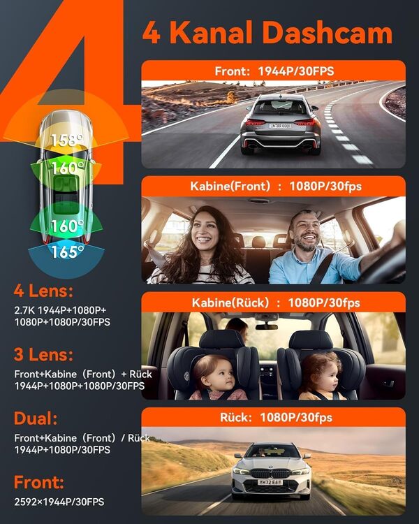 VANTRUE N5 4-Canaux Dashcam 2.7K+3x1080P HDR, 360 degrés STARVIS 2 Camera Voiture Avant Arriere, 5GHz WiFi GPS Caméra Embarquée Infrarouge, Contrôle Vocale Français 24h. Mode Parking Tampon, Max 512G