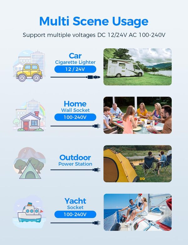 OMISOON 15.6L Glaciere Electrique Voiture 12/24V, Glacière électrique à Compression -20℃ à 20℃, Portable Réfrigérateur de Voiture avec Mode éco pour Camion, Bateau, Camping [Classe énergétique C]