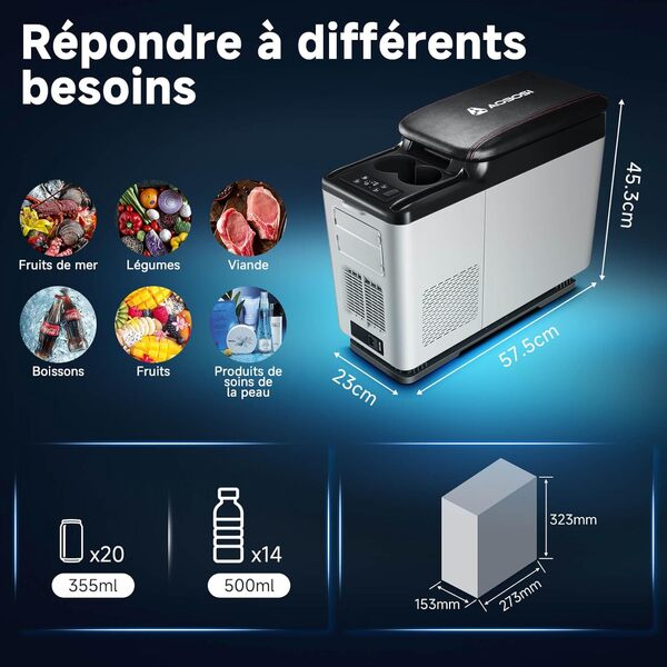 AAOBOSI Glaciere a Compression 15L, Glaciere électrique de Voiture -15°C à 20°C, 12/24V Réfrigérateur de Voiture Portable congélateur et réfrigérateur pour Voiture, Camion, Camping et Voyage [Classe énergétique D]
