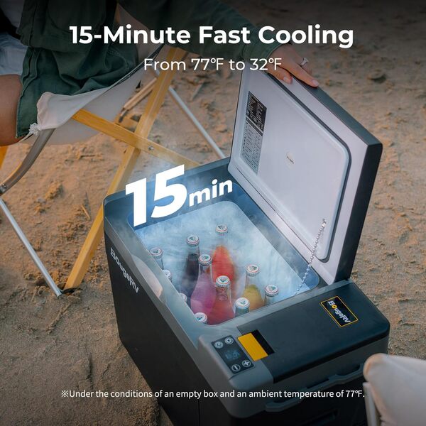 BougeRV CRPRO Glacière à Compression, Frigo Voiture 20 litres(-22℃~10℃), 12/24V DC &110-240V AC Glaciere Voiture, Frigo Compression 12v, pour voiture, camping, voyage [Classe énergétique E]
