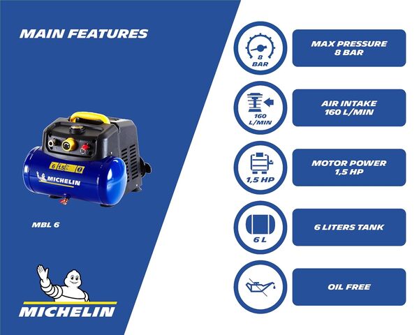 Michelin MBL6 Compresseur d'Air Portable, Compresseur d'Air Sans Huile de 6 Litres, Manomètre Intégré + Kit (pistolet de gonflage, tuyau spiralé et 3 buses inclus)