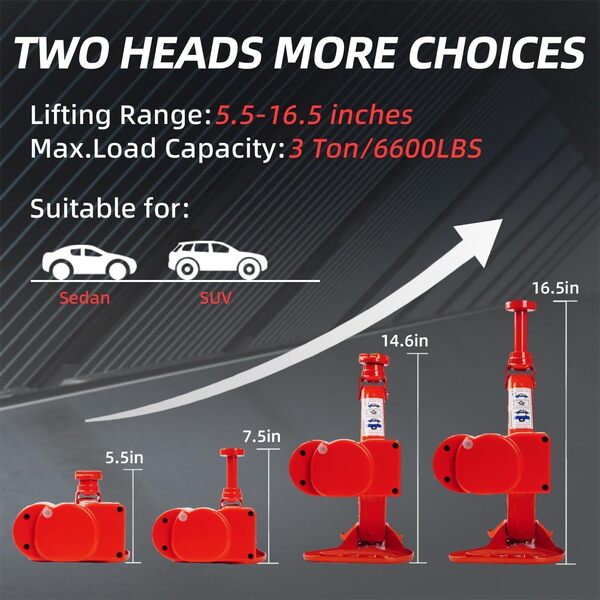 ROGTZ Cric électrique 12 V – Kit de cric de sol pour voiture et remorque à profil bas de 3 tonnes | Kit de changement et de réparation d'urgence de pneus avec lumière LED et verrouillage automatique |