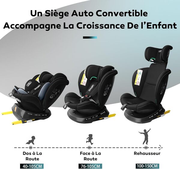 LETTAS i-Size Siège Auto Isofix 360°Pivotant Groupe 0+1/2/3, de la naissance à 12 ans(0-36 kg), 40-150 cm ECE R129