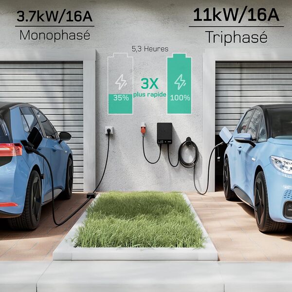 dé Borne de Recharge Véhicules Électrique 11kW APP[6-16A, Triphasé] Wallbox 11kW avec Câble Type 2 7,5m, RFID, Borne de Recharge avec RCD Type-B et ip54 pour E-208 et Autres BEV/PHEV, Noir