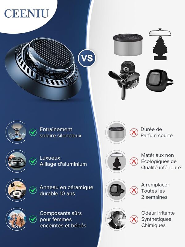 Désodorisant Voiture Ceeniu, F21 DIY Désodorisant Solaire Rotatif, Design UFO en Alliage d'Aluminium Complet, Silencieux, Parfum Naturel Français, Accessoires de Luxe, 2 Huiles Essentielles