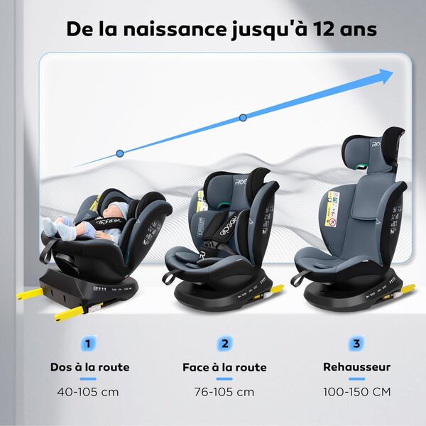 Reecle i-Size Siège Auto 360 Pivotant ISOFIX 40-150 cm, de la naissance à 12 ans (0-36 kg), ECE R129
