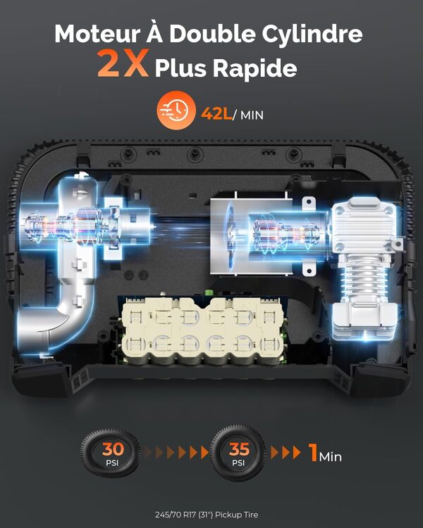 ETENWOLF S6 Compresseur à Air Portatif, 19200mAh Pompe à Air Électrique 11,03 Bar/160PSI Pompe a Velo Electrique, Numérique 7 Modes Gonfleur Pneus Voiture Rechargeable pour Vélo, Moto, Scoote, Balle