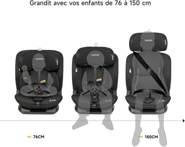 Jovikids Siège auto, ECE R129 i-Size, Enfants de 76 à 150 cm, Hauteur et Inclinaison Réglables, Protection Latérale, Sangle Supérieure, Groupe 1 2 3, Siège Auto Bébé avec ISOFIX (Noir)