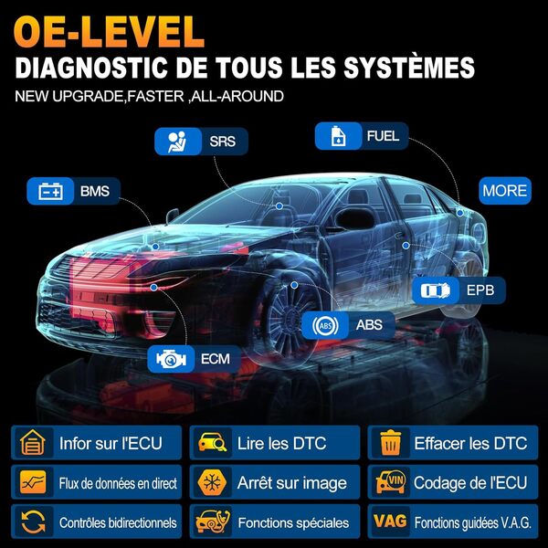 LAUNCH X431 Pro Elite OBD2 Valise Diagnostic Auto, Bi-directionnel, Codage en Ligne de l'ECU, Diagnostic Complet du système, 38+ Services de réinitialisation, CANFD DOIP, FCA, Mise à Jour de 2 Ans