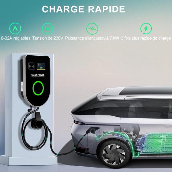 WADA POWER 7KW Chargeur Voiture Electrique Monophasé: EV Chargeur Type 2 IEC 62196-2 Contrôle RFID/APP, Borne de Recharge Véhicules Électrique 8-32A, 5M
