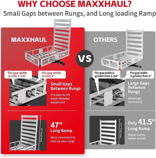 MAXXHAUL 80779 Porte-bagages d'attelage en aluminium avec rampe de 119,4 cm de long