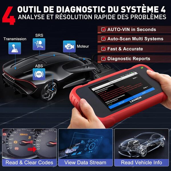 Launch Valise Diagnostic Auto CRP123E V2.0 Elite 4 Système ABS SRS Transmission Moteur 7 Réinitialisation Huile/SAS/Frein/BMS/DPF Purge de l'ABS, Adaptation de l'accélérateur Mise à Jour Gratuite