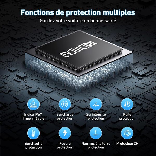 EVJUICION Wallbox 7 KW Monophasé 32A Rapide Borne de Recharge Vehicule Electrique avec Carte RFID Domestique Chargeur Voiture Électriqueavec câble de 5M IP67/IP54 IEC 62196