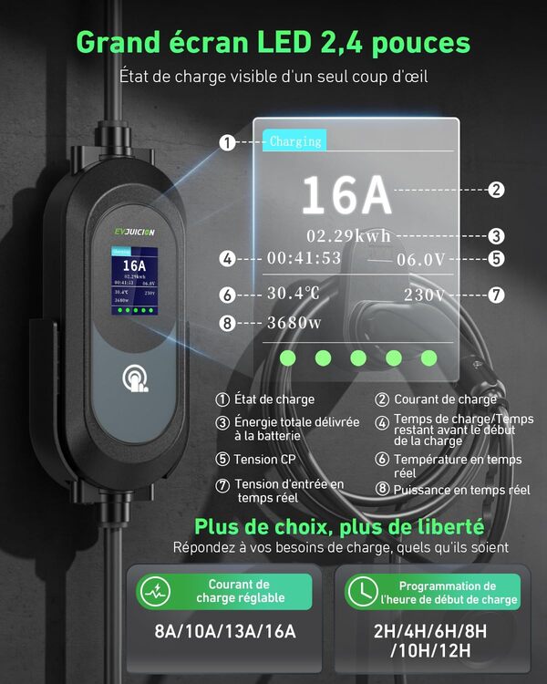 EVJUICION Chargeur Voiture Electrique 8m [3,68KW, 8-16A, 0-12H, IP67] EV Chargeur Type 2 avec Grand écran LED et Support Mural Portabilité Cable Recharge Voiture Électrique avec Sac et Support Câble