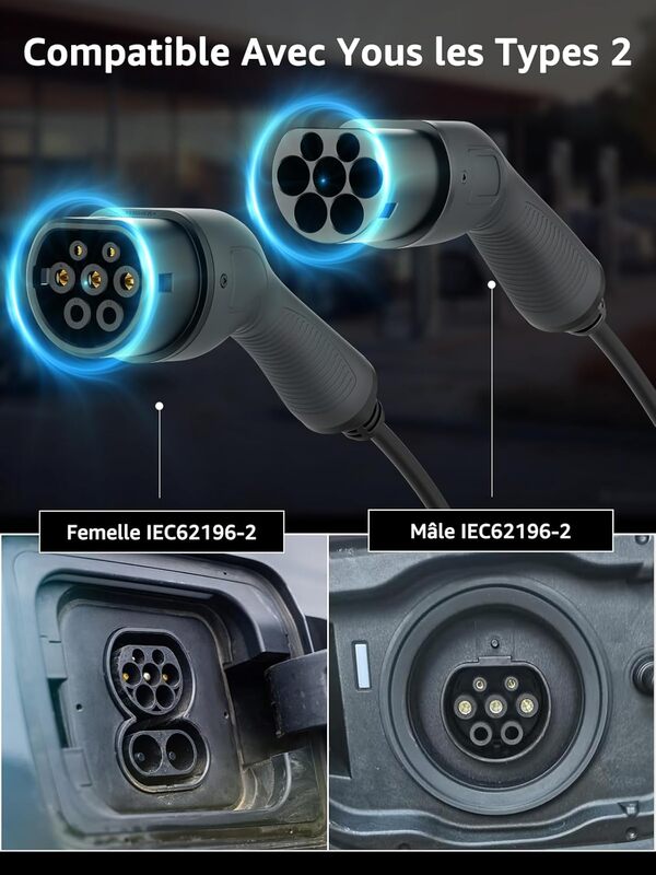 bokman Câble Recharge Voiture Electrique, Câble Type 2 (7kW/ 8 Mètres/Monophasée/ 32A) Câble Recharge Type 2 Rapide Compatible avec BEV/PHEV