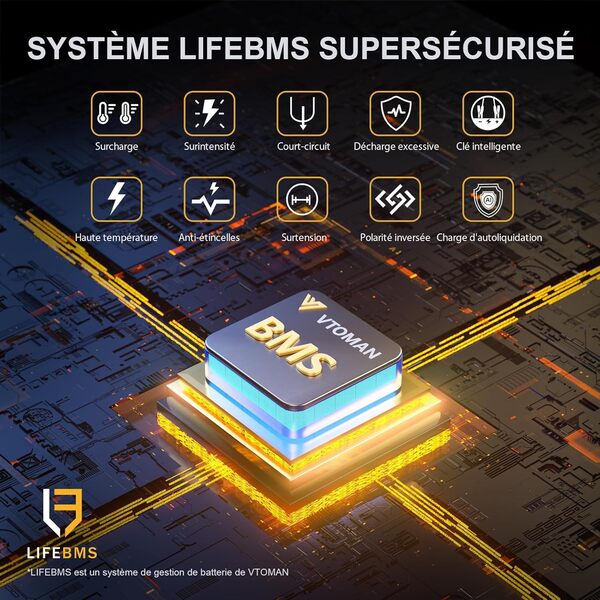 VTOMAN FlashSpeed 300 Station Électrique Portable 300W (600W Pic)/230Wh Charge Rapide Générateur Solaire, Batterie LiFePO4 avec 3000 Cycles, Sorties 100W USB-C/230V AC pour Camping, Domestique, Pêche