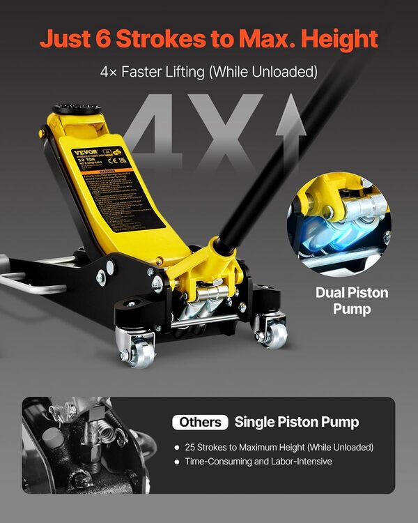 VEVOR Cric Hydraulique Rouleur Capacité de 2,5 T Plancher à Profil Bas Hauteur 95-475 mm Service Utilisé pour Une Utilisation Industrielle Générale ou Intensive Jaune