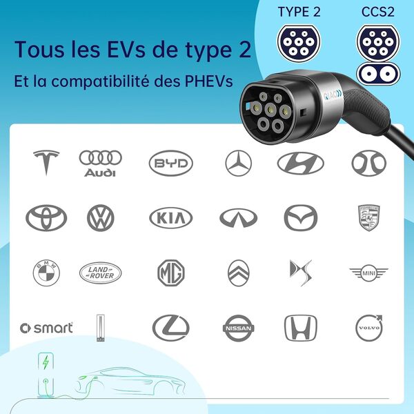 QIAO Câble de Charge de Type 2, câble de Chargeur de Voiture électrique de Type 2 à Type 2 IEC 62196 EV, câble de Charge Rapide Mode 3 EV et PHEV avec Sac de Transport (11 KW, 10 m)