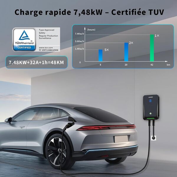 Chargeur Voiture Electrique 7kW, 32A Monophasé Borne de Recharge pour EV [6m / IEC 62196-2 / IP66], Type 2 Wallbox avec écran LCD Compatible avec Tous VE/PHEV (7KW)