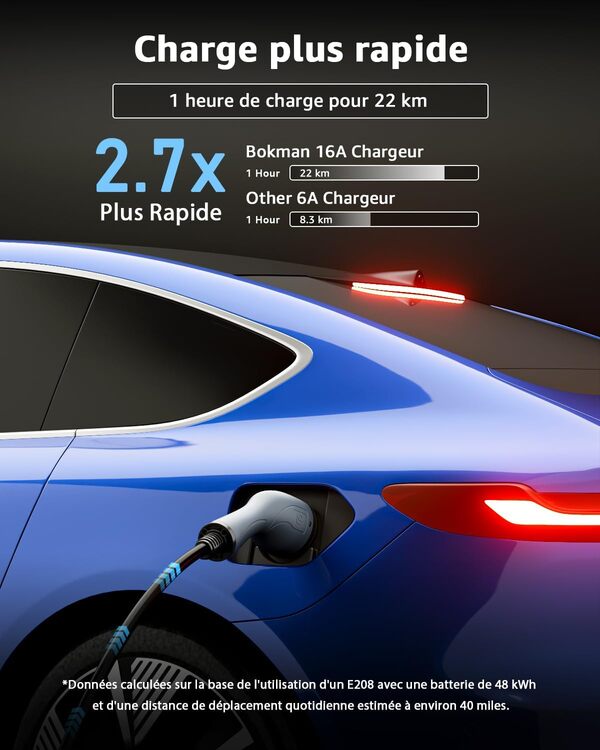 bokman Chargeur Voiture Electrique, (16A, 3.68kW, 8m) Étanche Cable Recharge Voiture Electrique Type 2 Portable Compatible avec Model 3/Y, EX30, XC60, Q4, MG4, 208EV et PHEVs avec Support Mural
