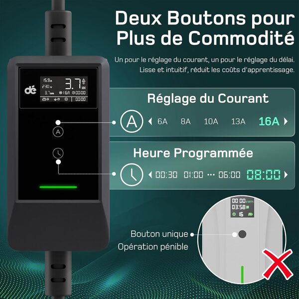 dé Chargeur Voiture Electrique 3,7kW [20m, 6/8/10/13/16A] Cable Recharge Voiture Electrique Type 2 avec Support Mural, Numérique LCD, Compatible avec E-208, Model Y, E-Tech, 500e et Autres EV/PHEV