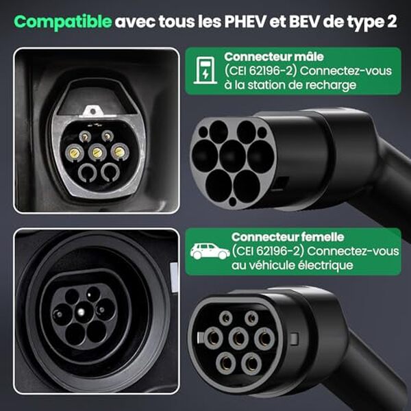 Découvrez notre test complet du câble de recharge goneo 22kW pour optimiser la recharge de votre véhicule électrique. Indispensable pour les automobilistes soucieux de performance et de fiabilité.