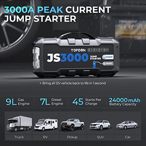 Découvrez notre analyse complète du booster TOPDON JS3000 avec son intensité de 3000A et sa technologie de charge rapide pour des démarrages efficaces et sans effort.