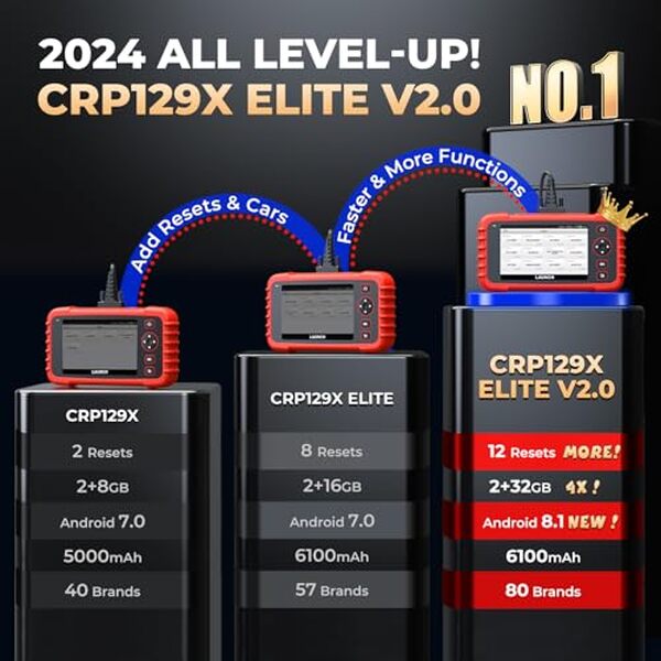 Découvrez les performances multimarque de la valise diagnostic Launch CRP129X V2.0 : un outil incontournable pour les diagnostics auto précis et rapides