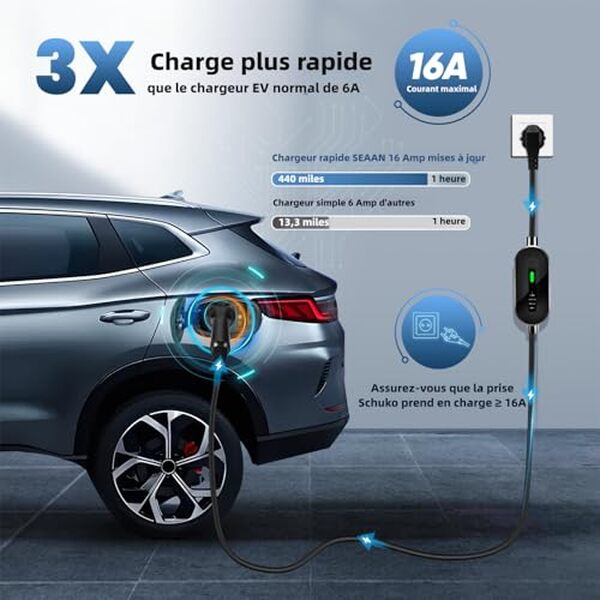 Découvrez le test détaillé du chargeur EVJUICION : une performance exceptionnelle et une praticité à toute épreuve pour recharger votre véhicule électrique en toute simplicité.
