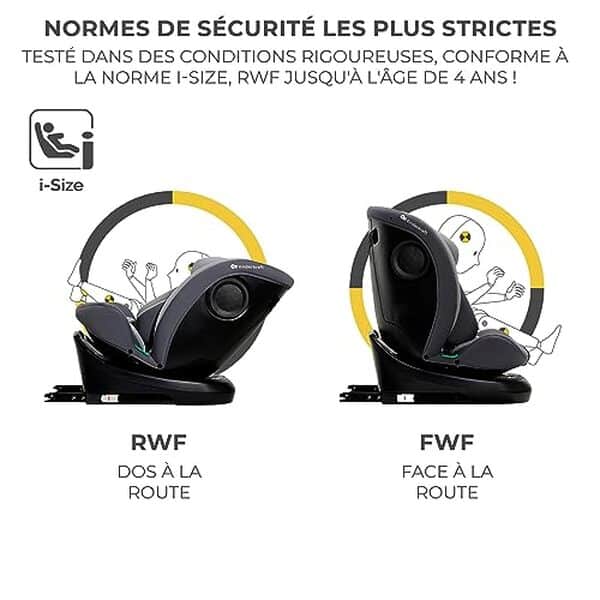 Découvrez notre test complet du siège auto évolutif Kinderkraft I-GROW, alliant sécurité optimale et confort pour vos enfants lors de tous vos trajets.