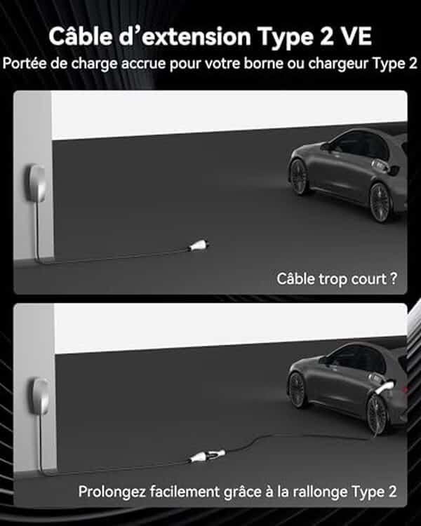 Découvrez l'efficacité et la performance du câble de rallonge RamTouch 32 A, idéal pour les véhicules électriques et hybrides rechargeables. Un incontournable pour optimiser vos recharges.