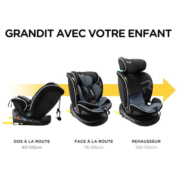Découvrez notre analyse complète du siège auto Reecle pivotant 360° ISOFIX. Confort, sécurité et praticité expliqués pour un choix éclairé.