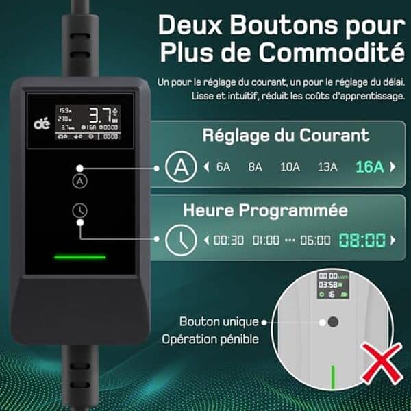 Découvrez notre analyse détaillée du chargeur de voiture électrique 3, 7 kW avec support mural et écran LCD : performance, design et fonctionnalités à ne pas manquer pour optimiser votre expérience de recharge.