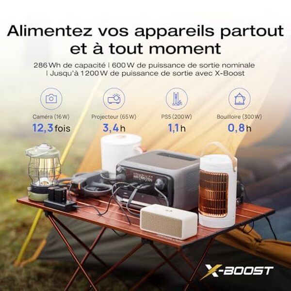 Explorez notre test détaillé de la station portable EF EcoFlow RIVER 3 Plus : performance, autonomie et avis éclairé pour des appareils énergétiques fiables et mobiles