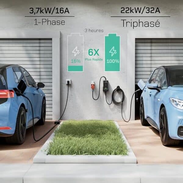 Découvrez notre évaluation approfondie du chargeur triphasé 22 kW avec un câble de 7 m pour optimiser la recharge de votre voiture électrique. Performance, efficacité et conseils d'utilisation au rendez-vous.