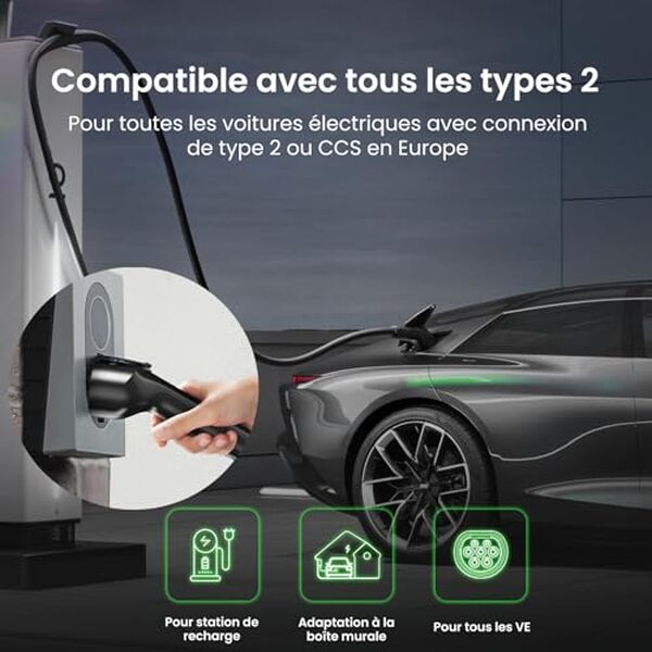 Découvrez notre test complet du câble de recharge GONEO 22kW : fiabilité, rapidité et efficacité au rendez-vous pour votre voiture électrique
