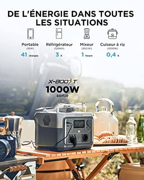 Découvrez la puissance et la rapidité de la station électrique ecoflow river 2 max. Idéale pour vos besoins en énergie portable, elle allie performance et innovation.