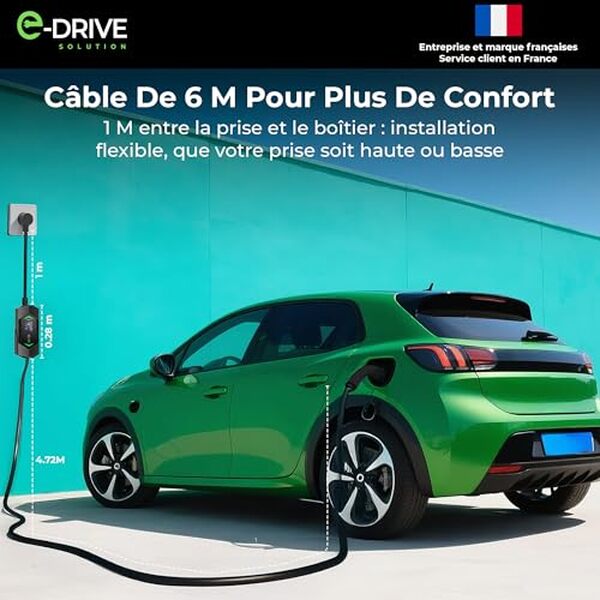 Découvrez un avis détaillé sur le chargeur portable E-Drive Solution : test, performance, praticité et avis sur son utilisation quotidienne dans une voiture électrique.