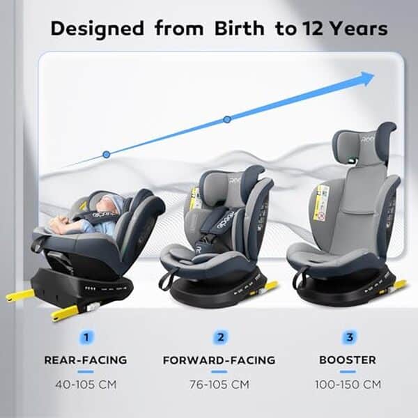 Découvrez notre test détaillé du siège auto Reecle i-Size 360 pivotant ISOFIX : sécurité, confort et facilité d'utilisation pour vos trajets avec bébé.