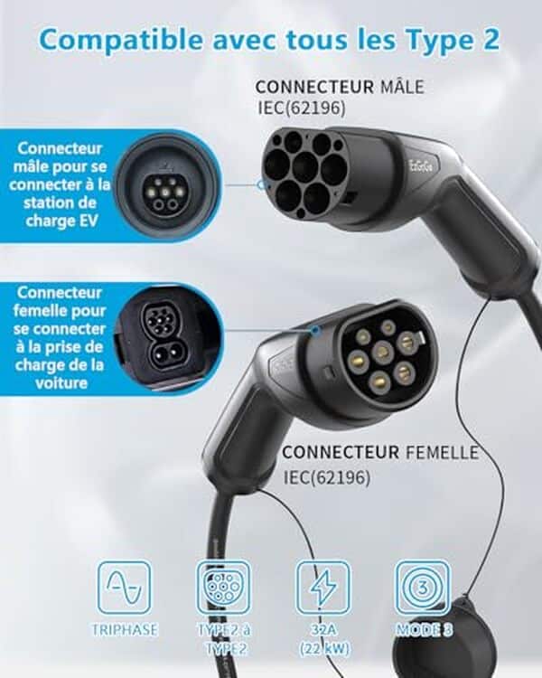Découvrez notre avis complet sur le câble de recharge EzGoGo Type 2. Performant, rapide et idéal pour vos besoins sur 10 m. Comparez-le pour des recharges optimales.