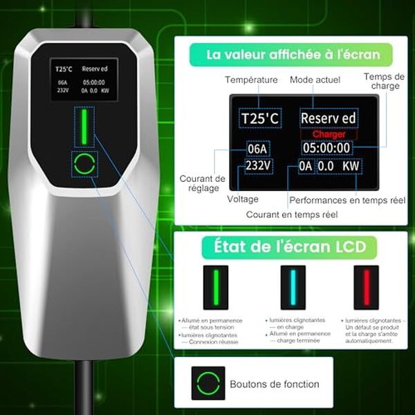Découvrez notre évaluation complète du chargeur portable Hexinex 7, 4 kW. Performances, compatibilité, design... Tout ce qu'il faut savoir avant d'acheter pour assurer une recharge optimale de votre voiture électrique.
