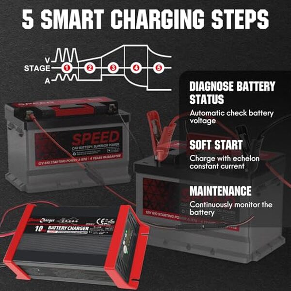 Découvrez le chargeur intelligent TANKPOW 10 A pour une recharge rapide et sécurisée en 12 V/24 V. Améliorez la durée de vie de vos batteries avec cet outil performant et fiable.