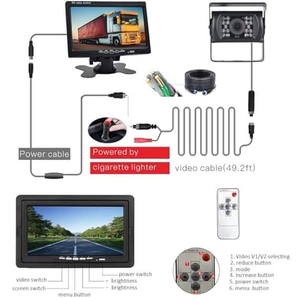 Découvrez notre test détaillé du kit caméra de recul BEYI 1080P HD. Performances vidéo, vision nocturne et installation : tous les détails pour bien choisir.