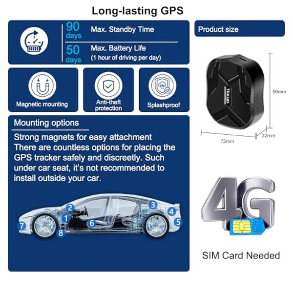 Découvrez le test complet du traceur GPS TK905B : performances de sécurité, autonomie longue durée et fiabilité pour un suivi précis et fiable.