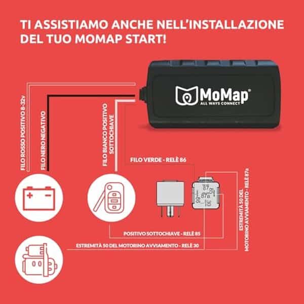 Découvrez notre test complet du tracker GPS MoMap Start 4G : performances, fonctionnalités et avantages pour sécuriser votre voiture ou moto avec un dispositif intelligent et fiable. 